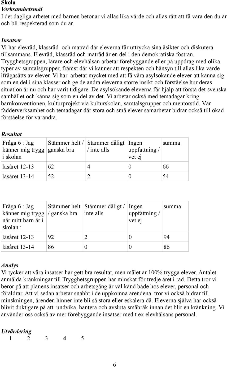 Trygghetsgruppen, lärare och elevhälsan arbetar förebyggande eller på uppdrag med olika typer av samtalsgrupper, främst där vi känner att respekten och hänsyn till allas lika värde ifrågasätts av