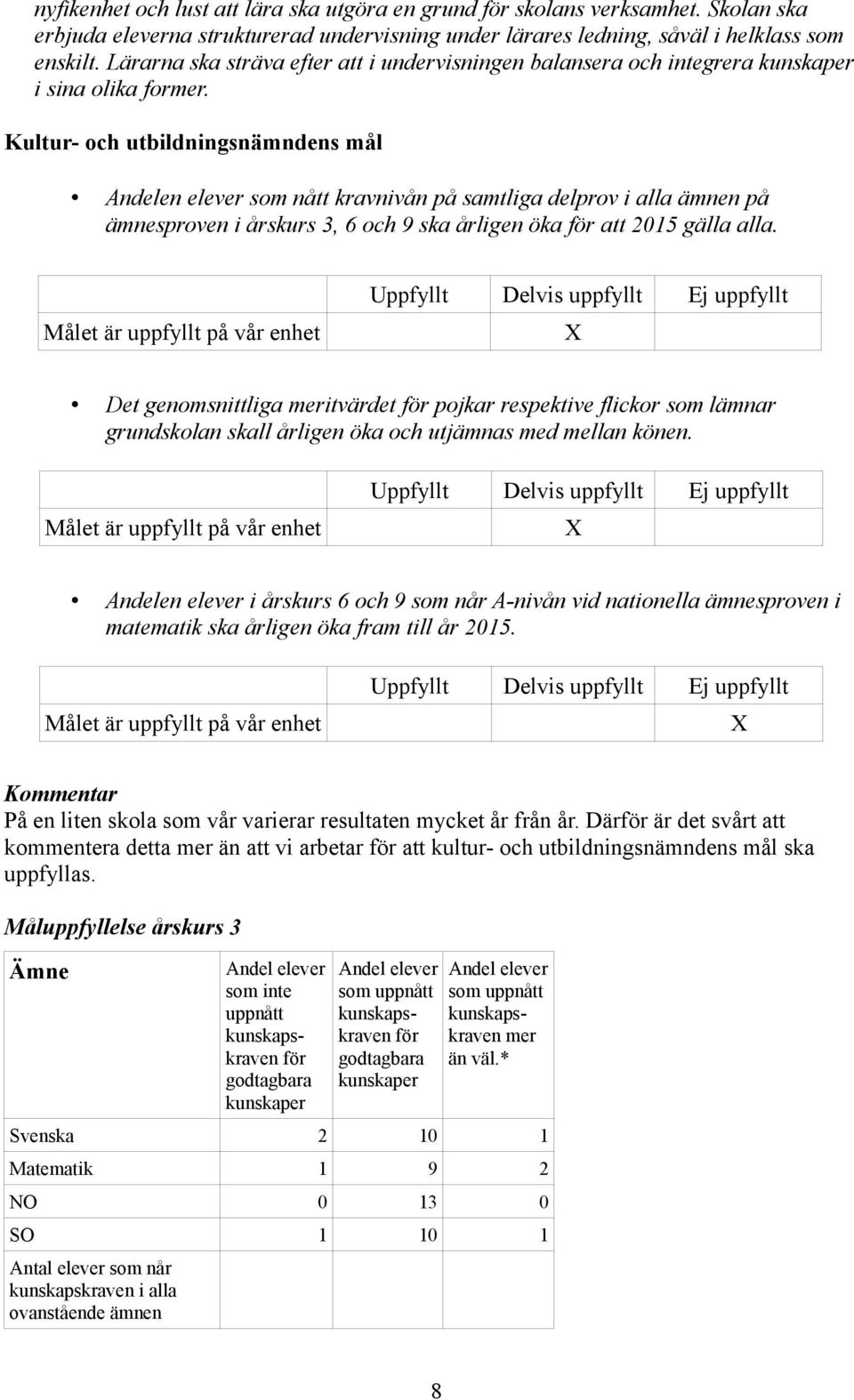 Kultur- och utbildningsnämndens mål Andelen elever som nått kravnivån på samtliga delprov i alla ämnen på ämnesproven i årskurs 3, 6 och 9 ska årligen öka för att 2015 gälla alla.