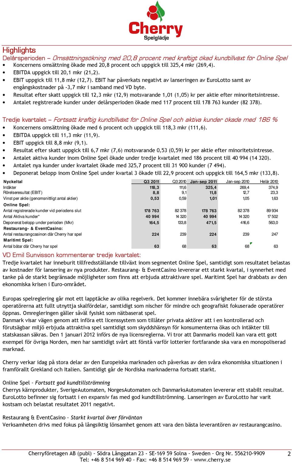 Resultat efter skatt uppgick till 12,3 mkr (12,9) motsvarande 1,01 (1,05) kr per aktie efter minoritetsintresse.