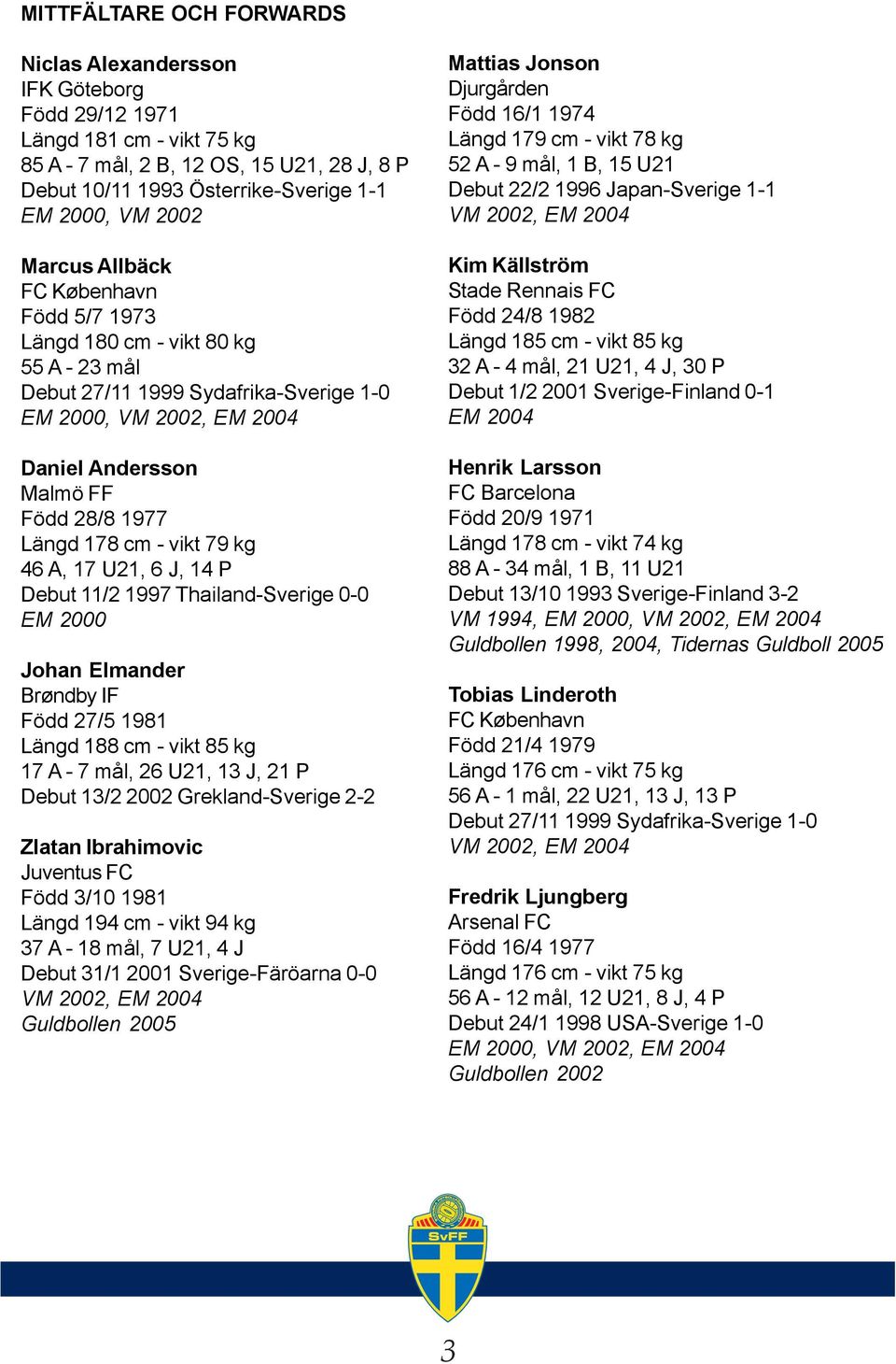 P Debut 11/2 1997 Thailand-Sverige 0-0 EM 2000 Johan Elmander Brøndby IF Född 27/5 1981 Längd 188 cm - vikt 85 kg 17 A - 7 mål, 26 U21, 13 J, 21 P Debut 13/2 2002 Grekland-Sverige 2-2 Zlatan