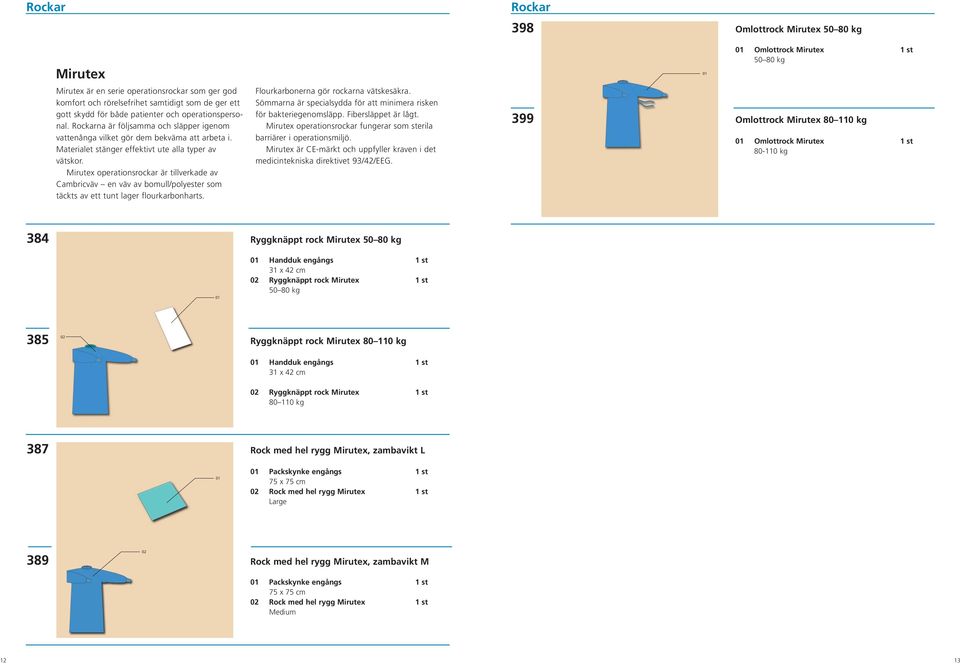 Mirutex operationsrockar är tillverkade av Cambricväv en väv av bomull/polyester som täckts av ett tunt lager flourkarbonharts. Flourkarbonerna gör rockarna vätskesäkra.