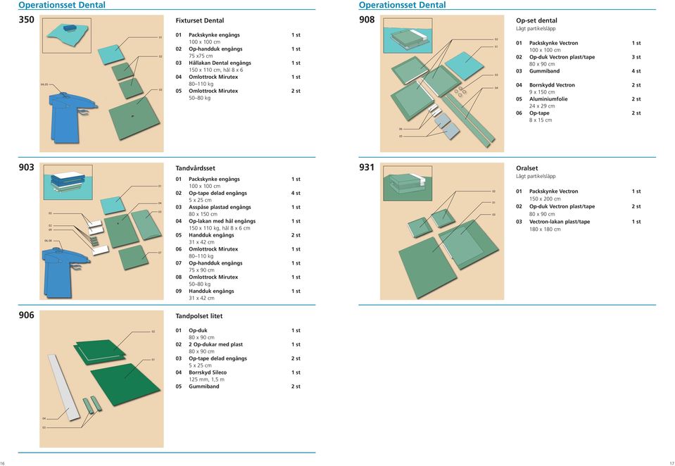 Op-tape 2 st 8 x 15 cm 06 05 9 Tandvårdsset 05 09 06, 08 07 Packskynke engångs 1 st Op-tape delad engångs 4 st 5 x 25 cm Asspåse plastad engångs 1 st 80 x 150 cm Op-lakan med hål engångs 1 st 150 x