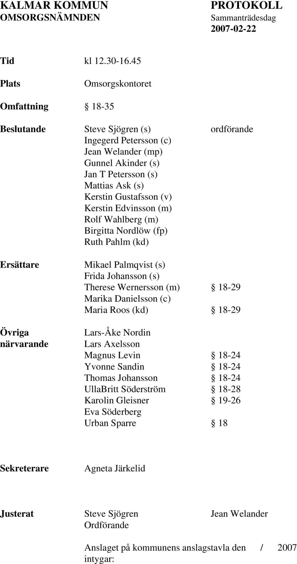 Kerstin Edvinsson (m) Rolf Wahlberg (m) Birgitta Nordlöw (fp) Ruth Pahlm (kd) Ersättare Övriga närvarande Mikael Palmqvist (s) Frida Johansson (s) Therese Wernersson (m) 18-29 Marika Danielsson (c)