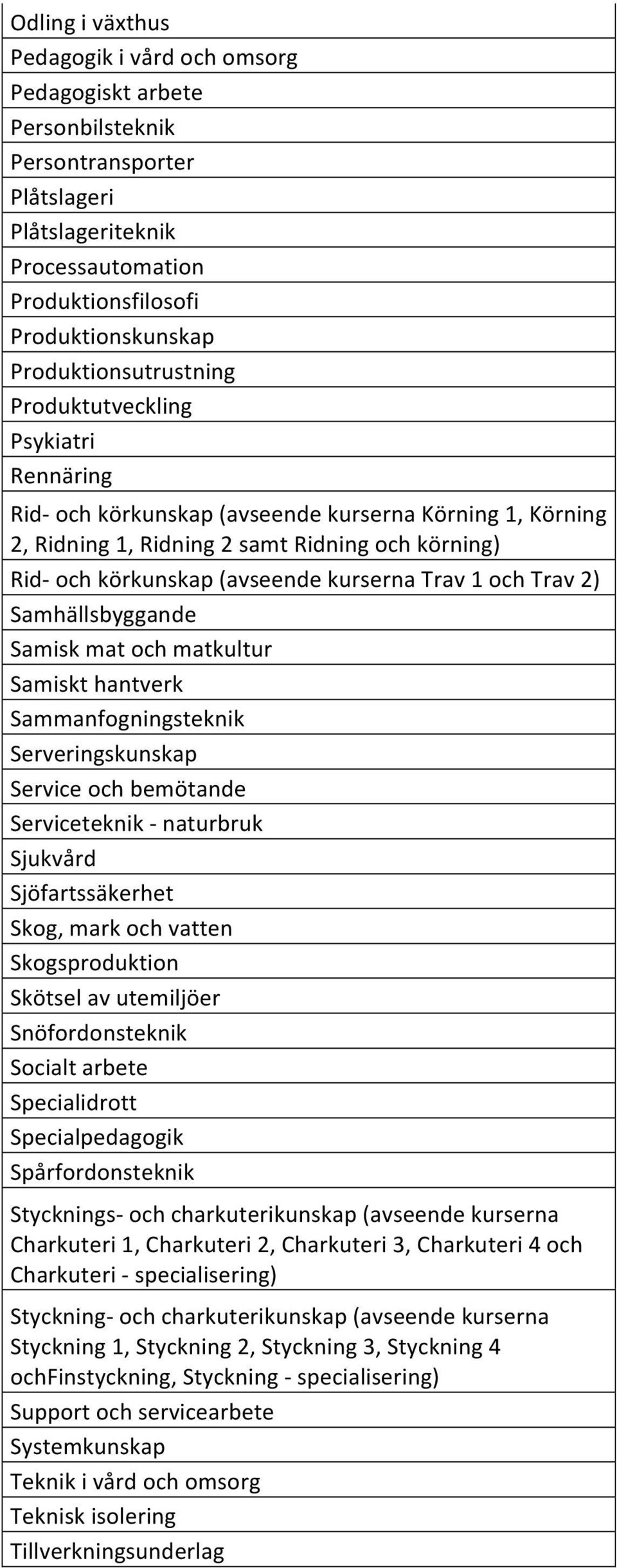 kurserna Trav 1 och Trav 2) Samhällsbyggande Samisk mat och matkultur Samiskt hantverk Sammanfogningsteknik Serveringskunskap Service och bemötande Serviceteknik - naturbruk Sjukvård Sjöfartssäkerhet