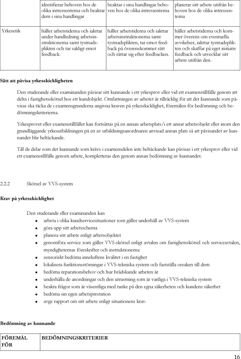 håller arbetstiderna och iakttar arbetsinstruktionerna samt tystnadsplikten, tar emot feedback på överenskommet sätt och rättar sig efter feedbacken.