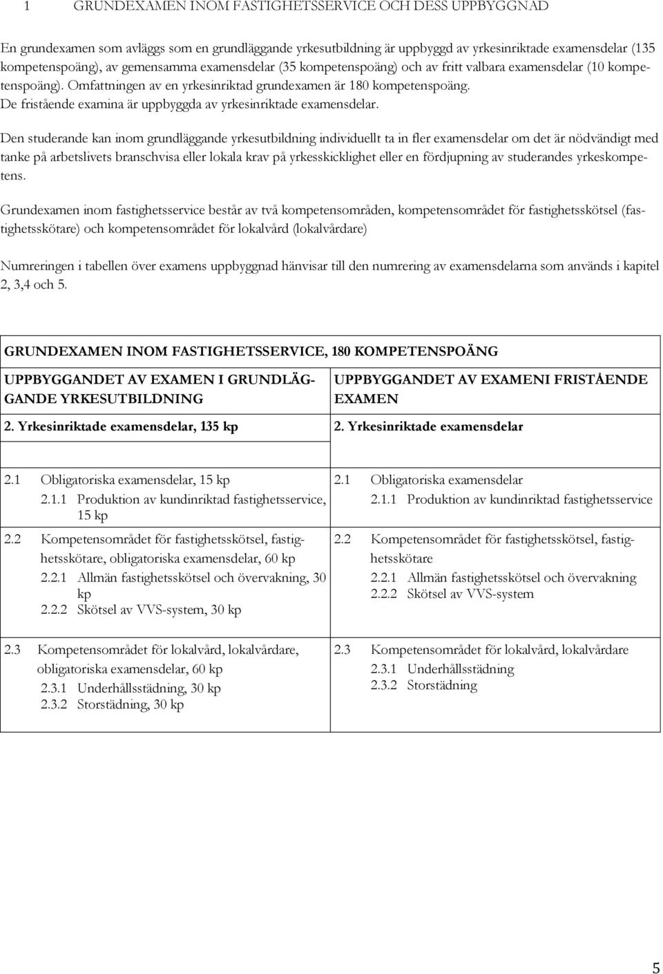 De fristående examina är uppbyggda av yrkesinriktade examensdelar.