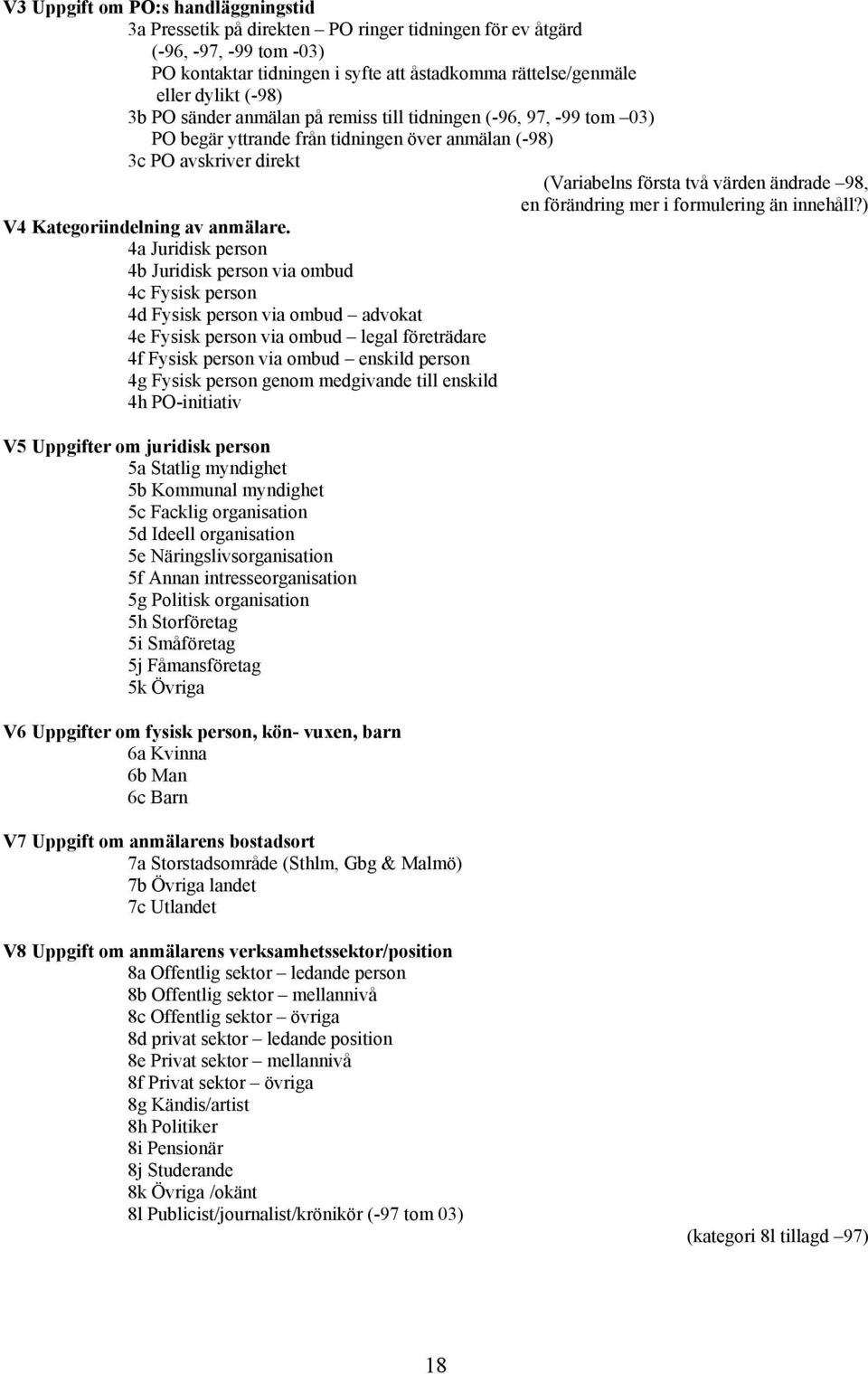 förändring mer i formulering än innehåll?) V4 Kategoriindelning av anmälare.