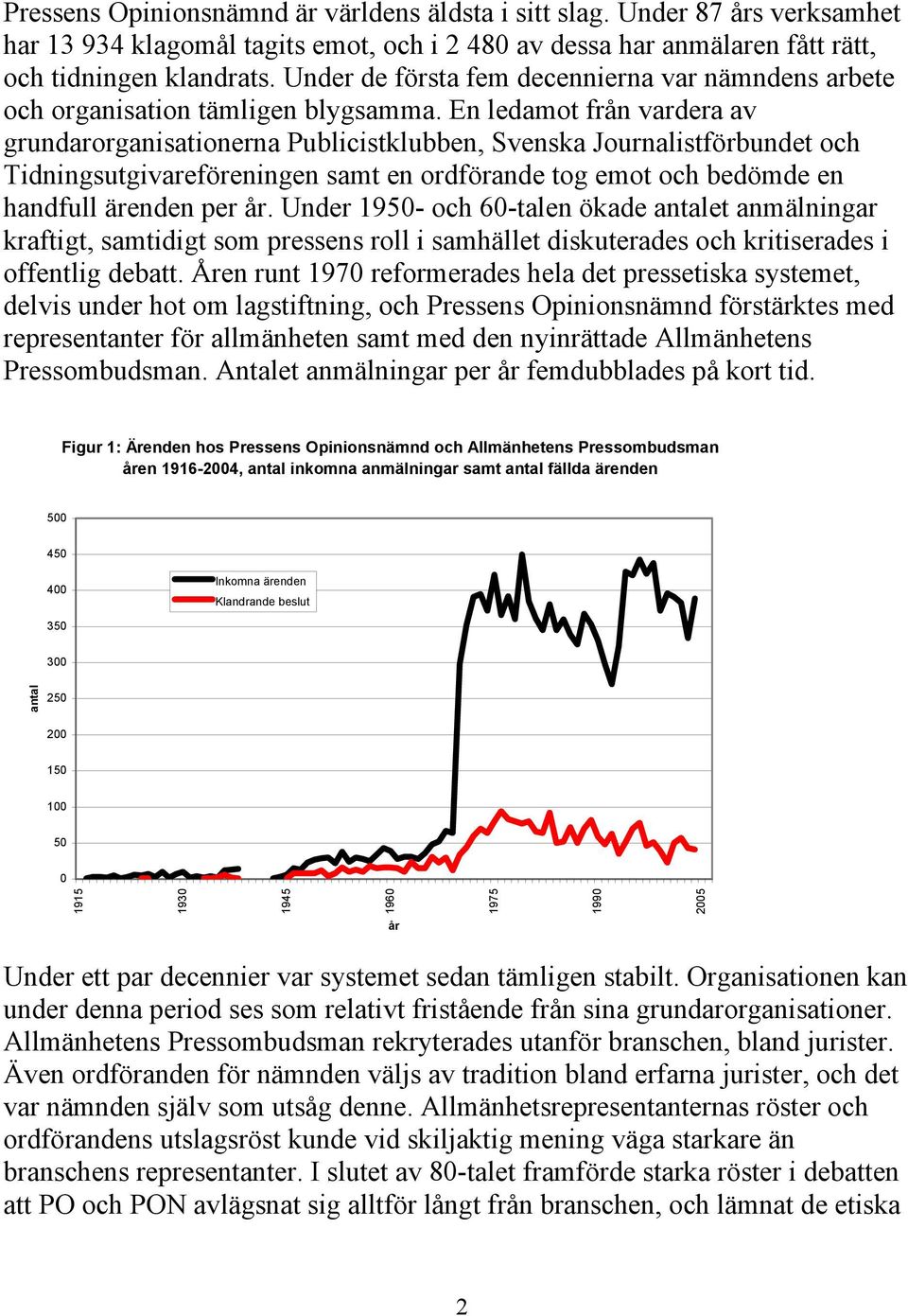 En ledamot från vardera av grundarorganisationerna Publicistklubben, Svenska Journalistförbundet och Tidningsutgivareföreningen samt en ordförande tog emot och bedömde en handfull ärenden per år.