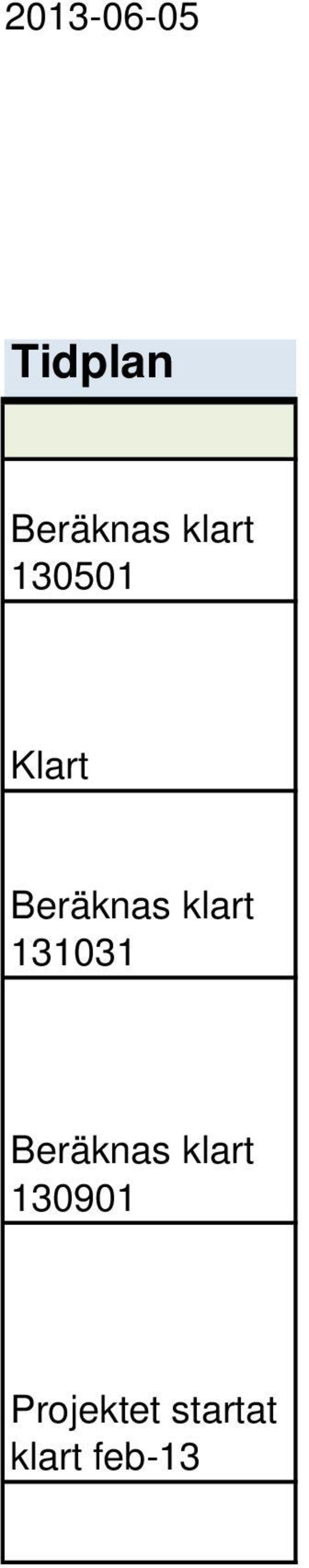 131031 Beräknas klart