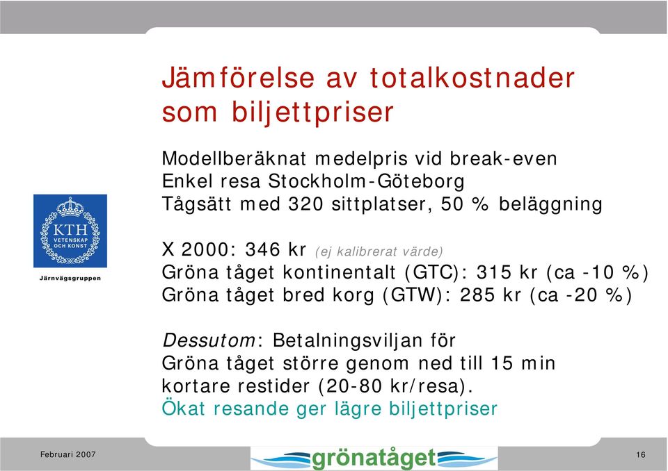 tåget kontinentalt (GTC): 315 kr (ca -10 %) Gröna tåget bred korg (GTW): 285 kr (ca -20 %) Dessutom: