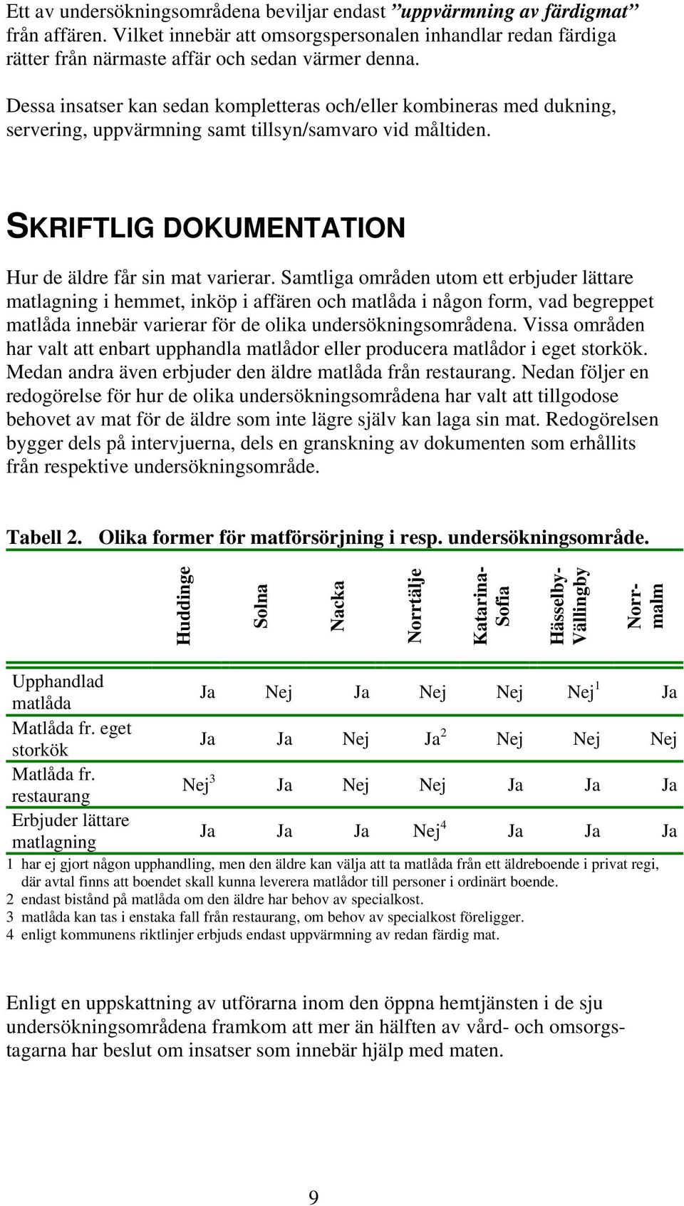 Samtliga områden utom ett erbjuder lättare matlagning i hemmet, inköp i affären och matlåda i någon form, vad begreppet matlåda innebär varierar för de olika undersökningsområdena.