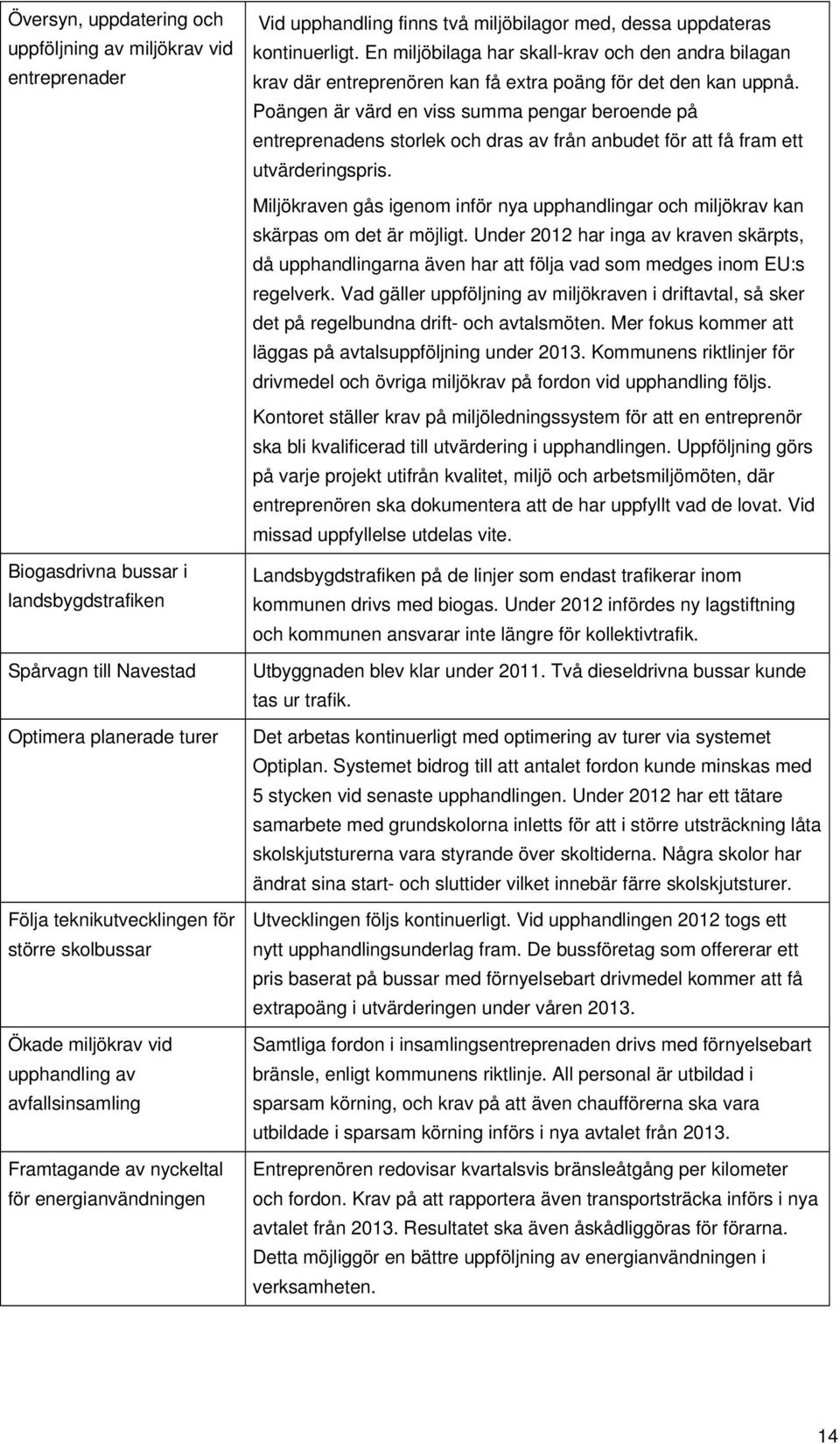 En miljöbilaga har skall-krav och den andra bilagan krav där entreprenören kan få extra poäng för det den kan uppnå.