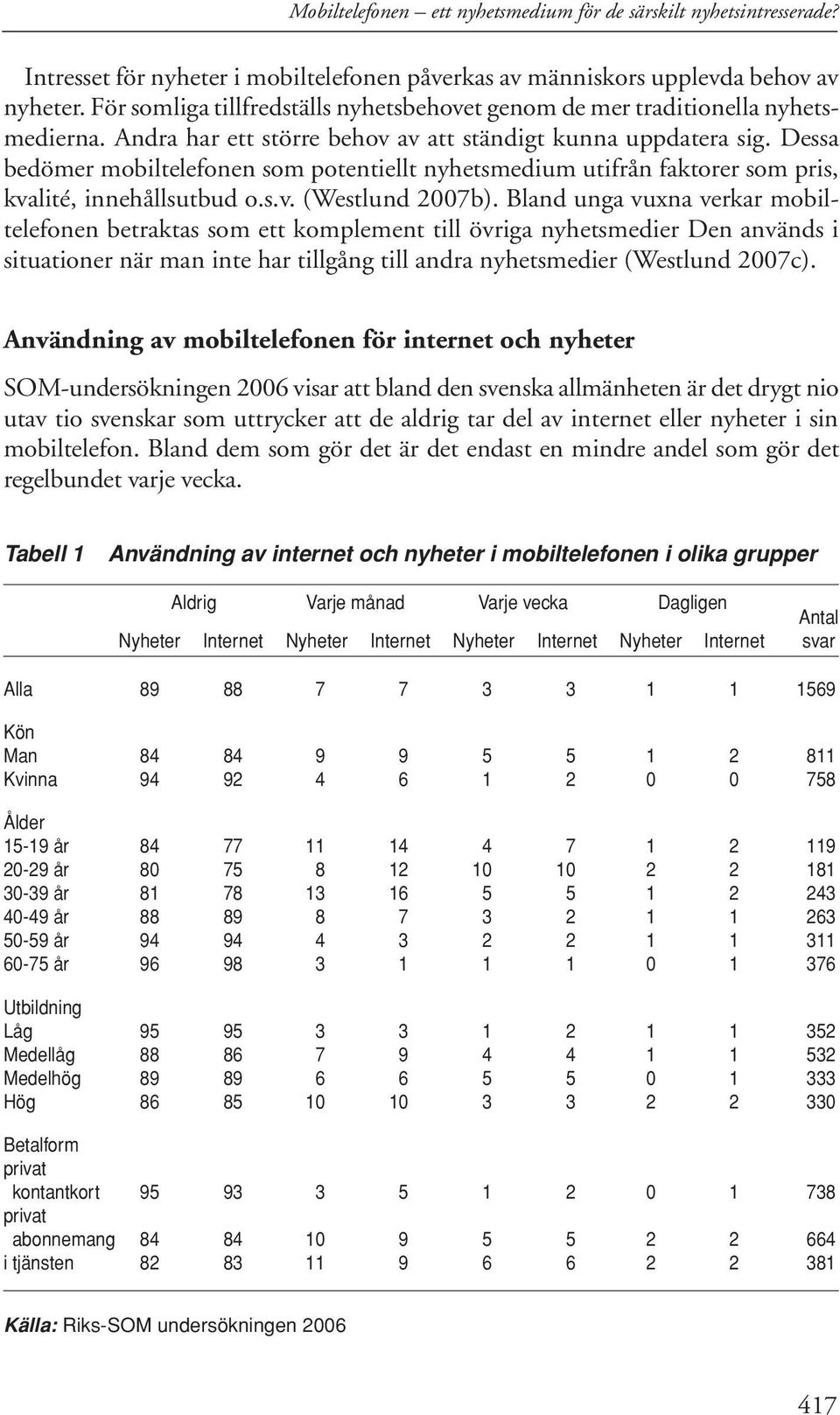 Dessa bedömer mobiltelefonen som potentiellt nyhetsmedium utifrån faktorer som pris, kvalité, innehållsutbud o.s.v. (Westlund 2007b).