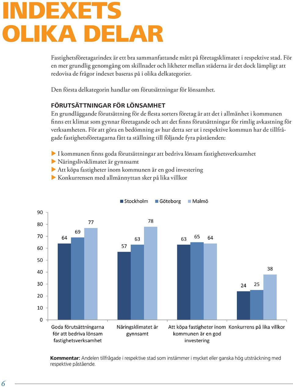 Den första delkategorin handlar om förutsättningar för lönsamhet.