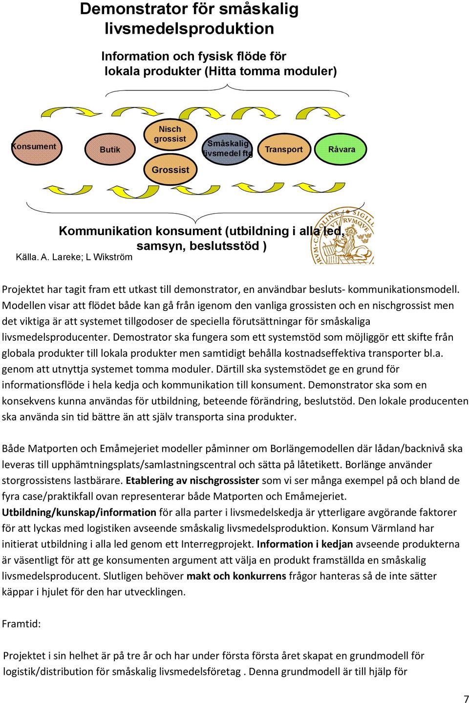 Lareke; L Wikström Projektet har tagit fram ett utkast till demonstrator, en användbar besluts- kommunikationsmodell.