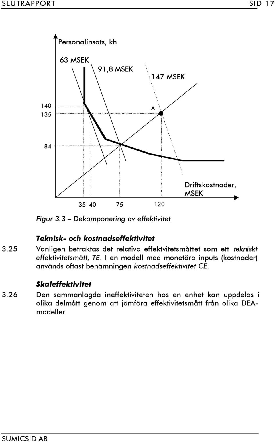 25 Vanligen betraktas det relativa effektvitetsmåttet som ett tekniskt effektivitetsmått, TE.