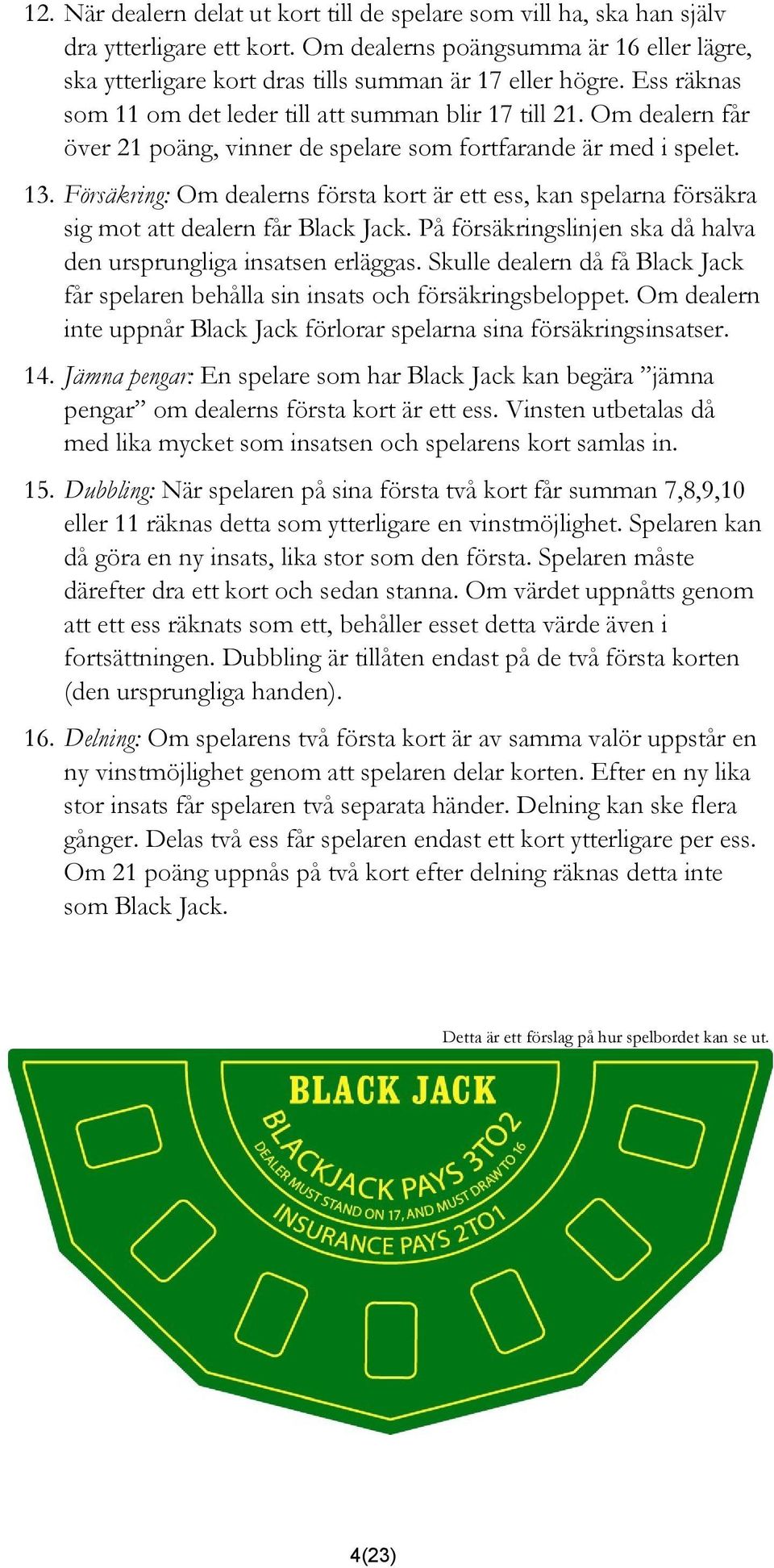 Försäkring: Om dealerns första kort är ett ess, kan spelarna försäkra sig mot att dealern får Black Jack. På försäkringslinjen ska då halva den ursprungliga insatsen erläggas.