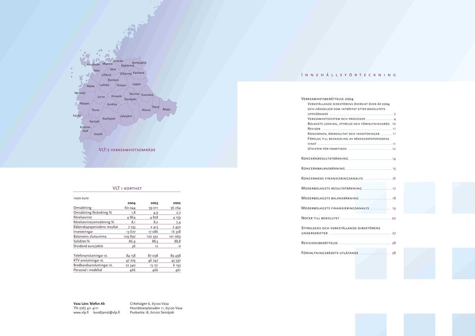 inträffat efter bokslutets uppgörande Verksamhetssystem och processer Bolagets ledning, styrelse och förvaltningsråd Revisor Koncernen, årsresultat och investeringar Förslag till behandling av