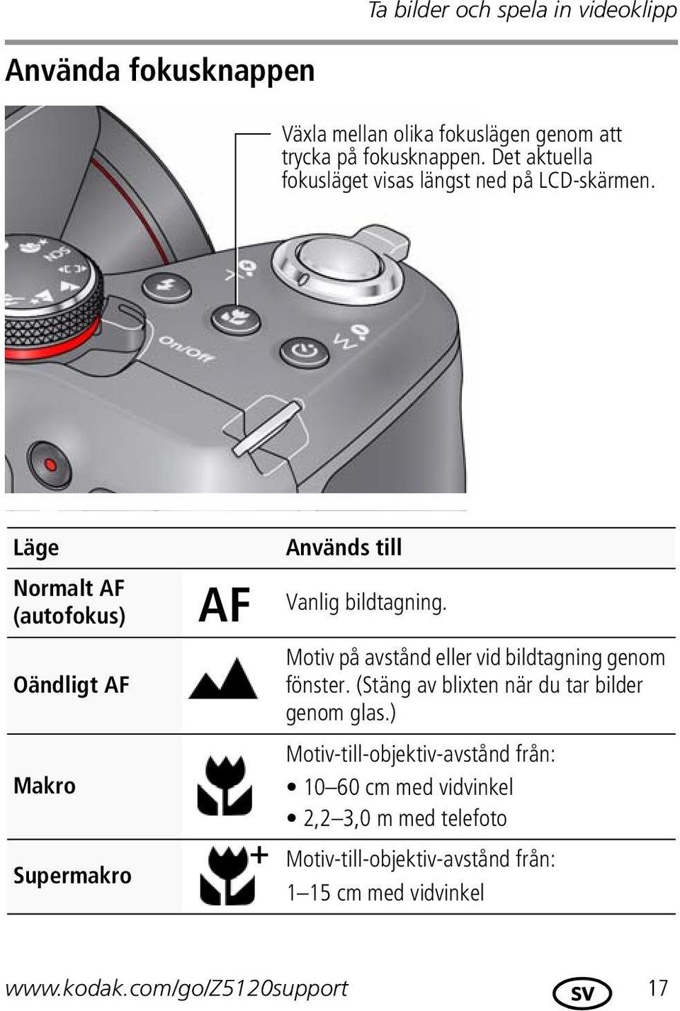 Läge Normalt AF (autofokus) Oändligt AF Makro Supermakro AF Används till Vanlig bildtagning.