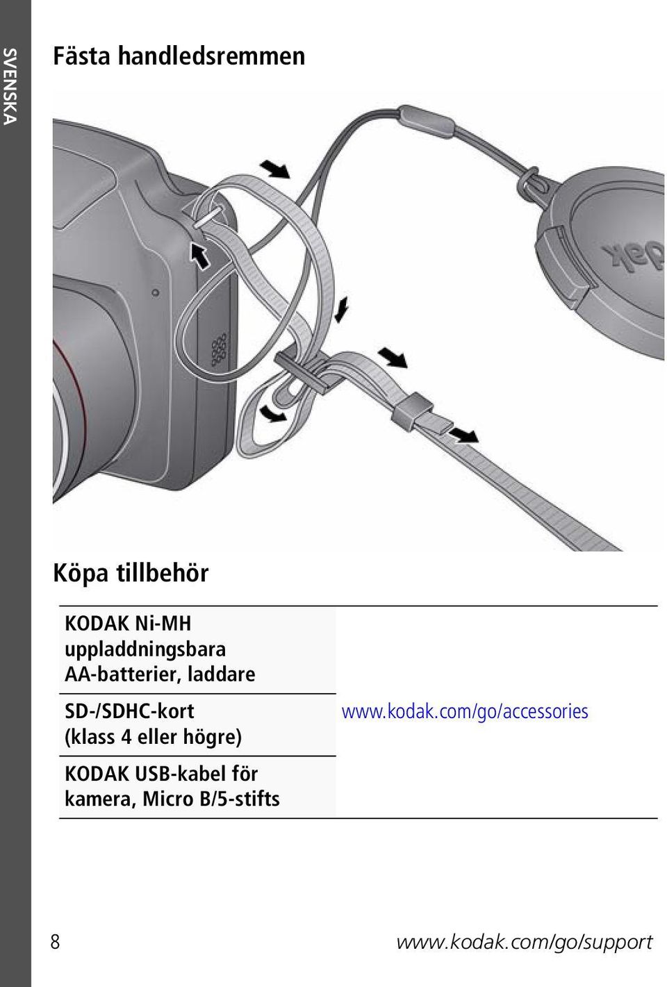 (klass 4 eller högre) KODAK USB-kabel för kamera, Micro