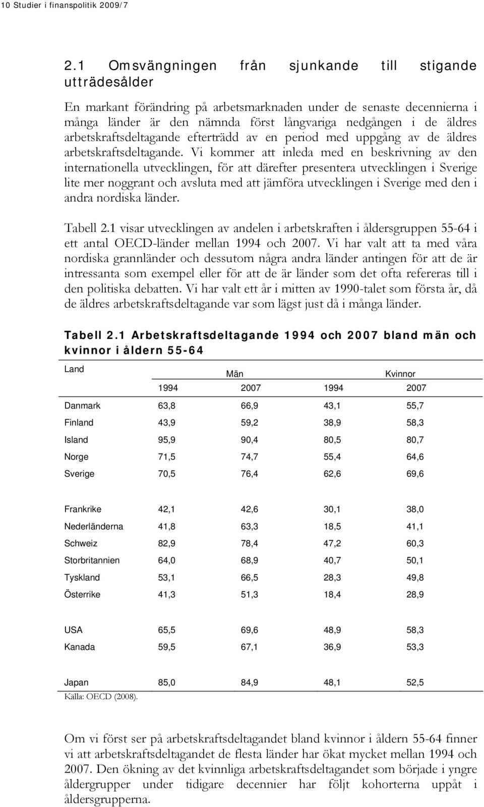 arbetskraftsdeltagande efterträdd av en period med uppgång av de äldres arbetskraftsdeltagande.