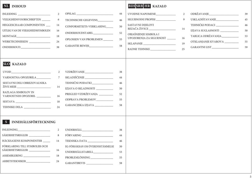 ŽIVICE 14 OBJAŠNJENJE SIMBOLA I UPOZORENJA ZA SIGURNOST 16 SKLAPANJE 19 RADNE TEHNIKE 25 TEHNIČKI PODACI 46 IZJAVA SUGLASNOSTI 50 TABLICA ODRŽAVANJA 53 OTKLANJANJE KVAROVA 55 GARANTNI LIST 59 SLO