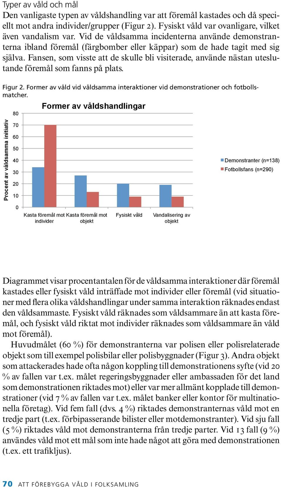 Fansen, som visste att de skulle bli visiterade, använde nästan uteslutande föremål som fanns på plats. Figur 2. Former av våld vid våldsamma interaktioner vid demonstrationer och fotbollsmatcher.