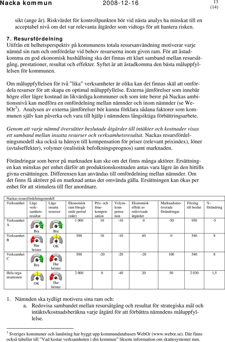 För att åstadkomma en god ekonomisk hushållning ska det finnas ett klart samband mellan resursåtgång, prestationer, resultat och effekter.