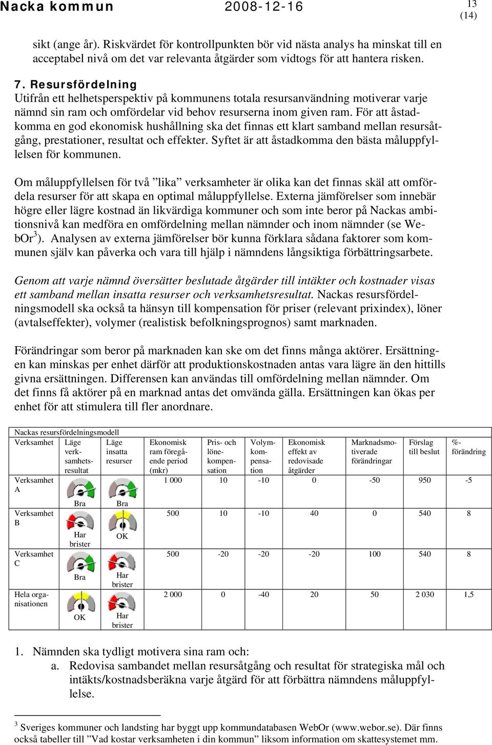 För att åstadkomma en god ekonomisk hushållning ska det finnas ett klart samband mellan resursåtgång, prestationer, resultat och effekter.