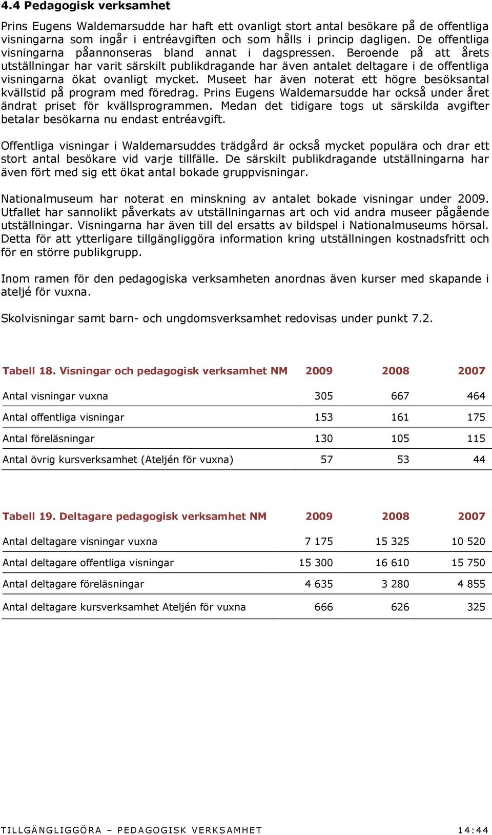 Beroende på att årets utställningar har varit särskilt publikdragande har även antalet deltagare i de offentliga visningarna ökat ovanligt mycket.