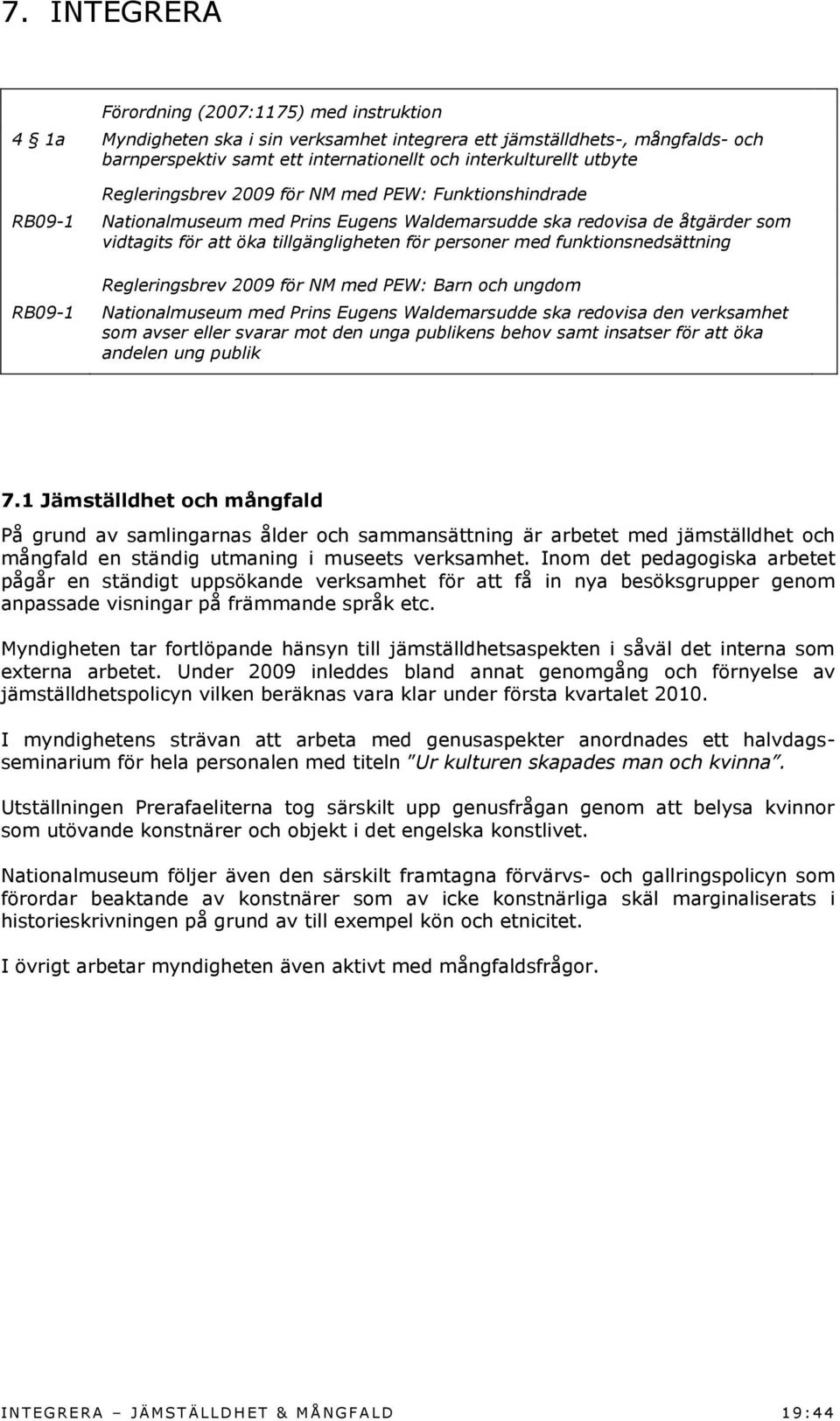 personer med funktionsnedsättning Regleringsbrev 2009 för NM med PEW: Barn och ungdom Nationalmuseum med Prins Eugens Waldemarsudde ska redovisa den verksamhet som avser eller svarar mot den unga