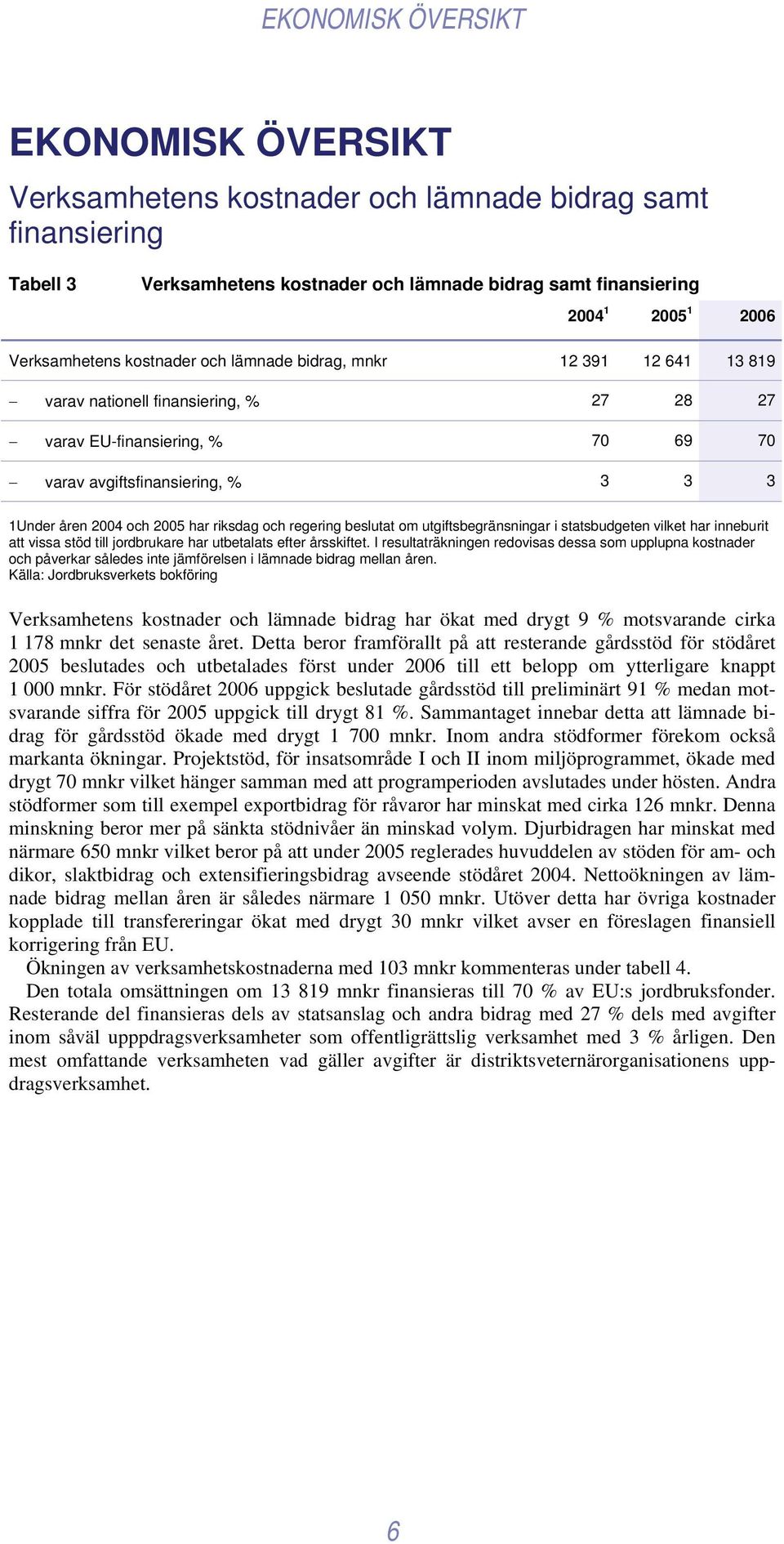 och 2005 har riksdag och regering beslutat om utgiftsbegränsningar i statsbudgeten vilket har inneburit att vissa stöd till jordbrukare har utbetalats efter årsskiftet.