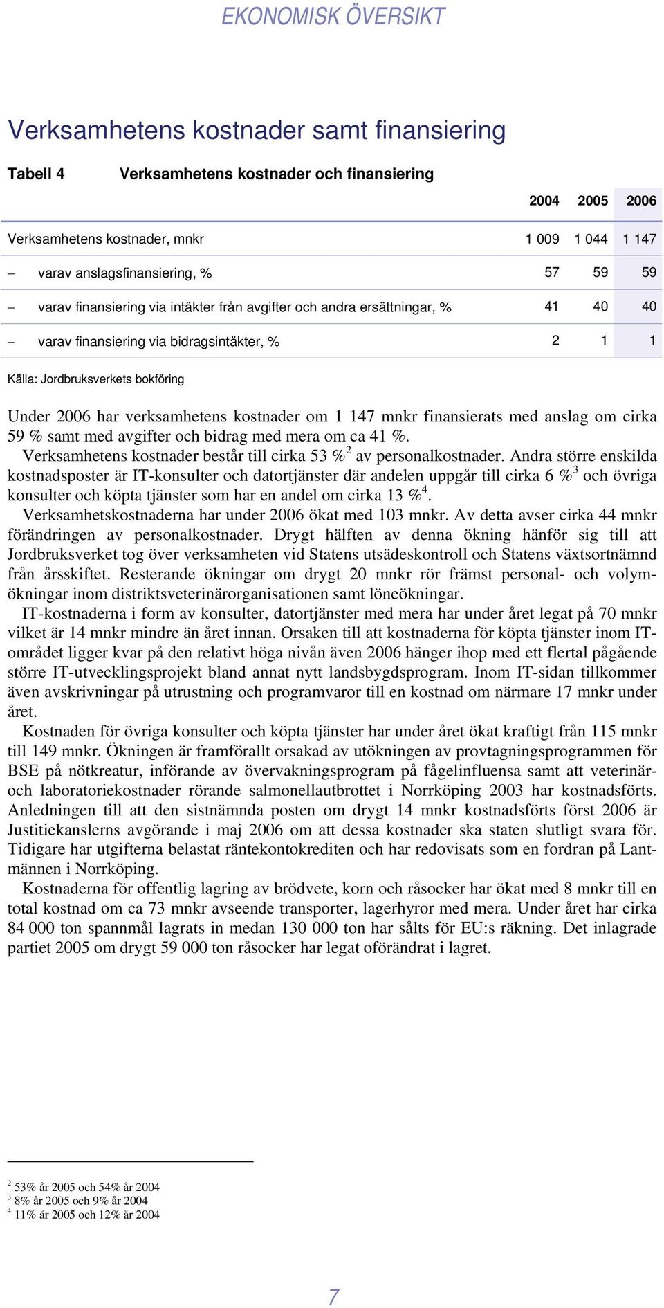 Under 2006 har verksamhetens kostnader om 1 147 mnkr finansierats med anslag om cirka 59 % samt med avgifter och bidrag med mera om ca 41 %.