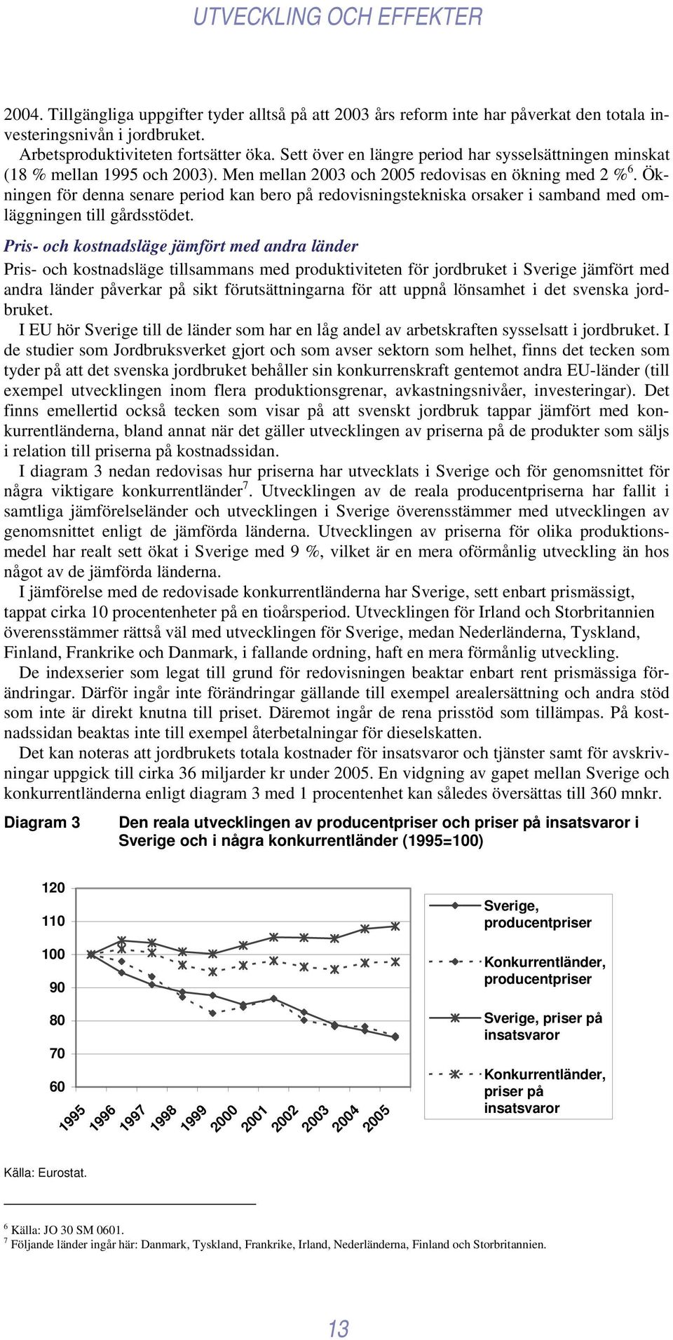 Ökningen för denna senare period kan bero på redovisningstekniska orsaker i samband med omläggningen till gårdsstödet.