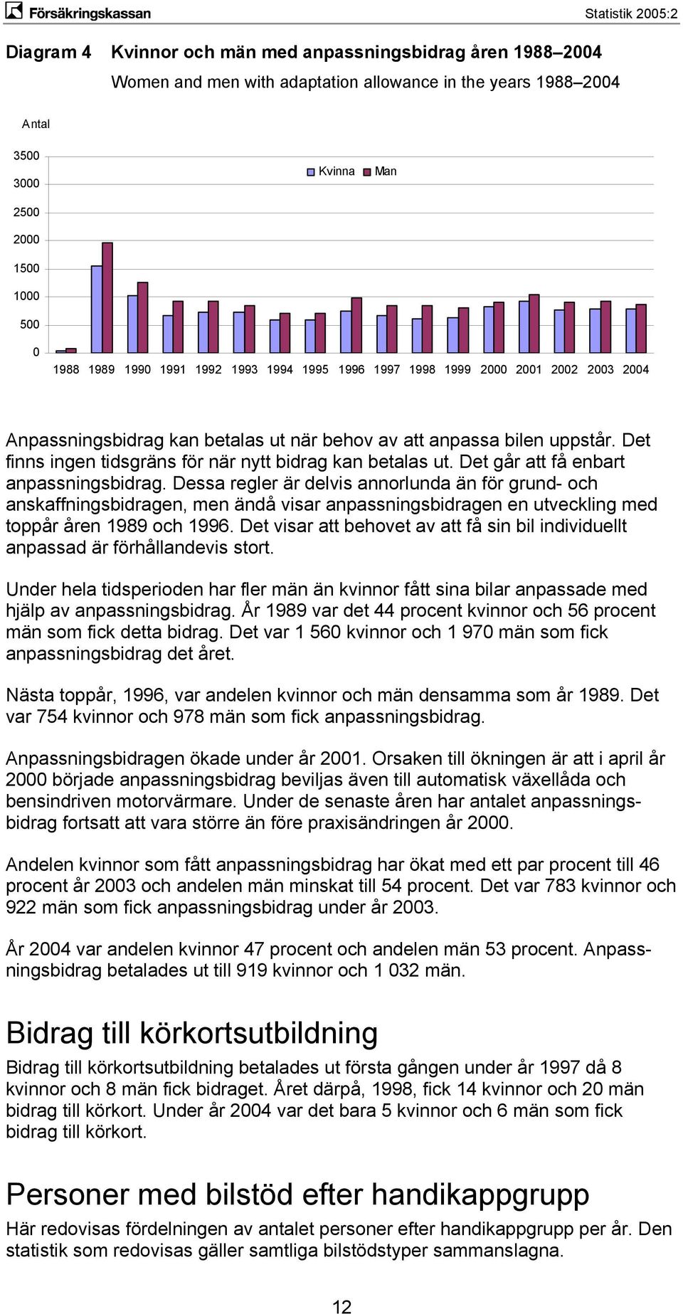 Det finns ingen tidsgräns för när nytt bidrag kan betalas ut. Det går att få enbart anpassningsbidrag.