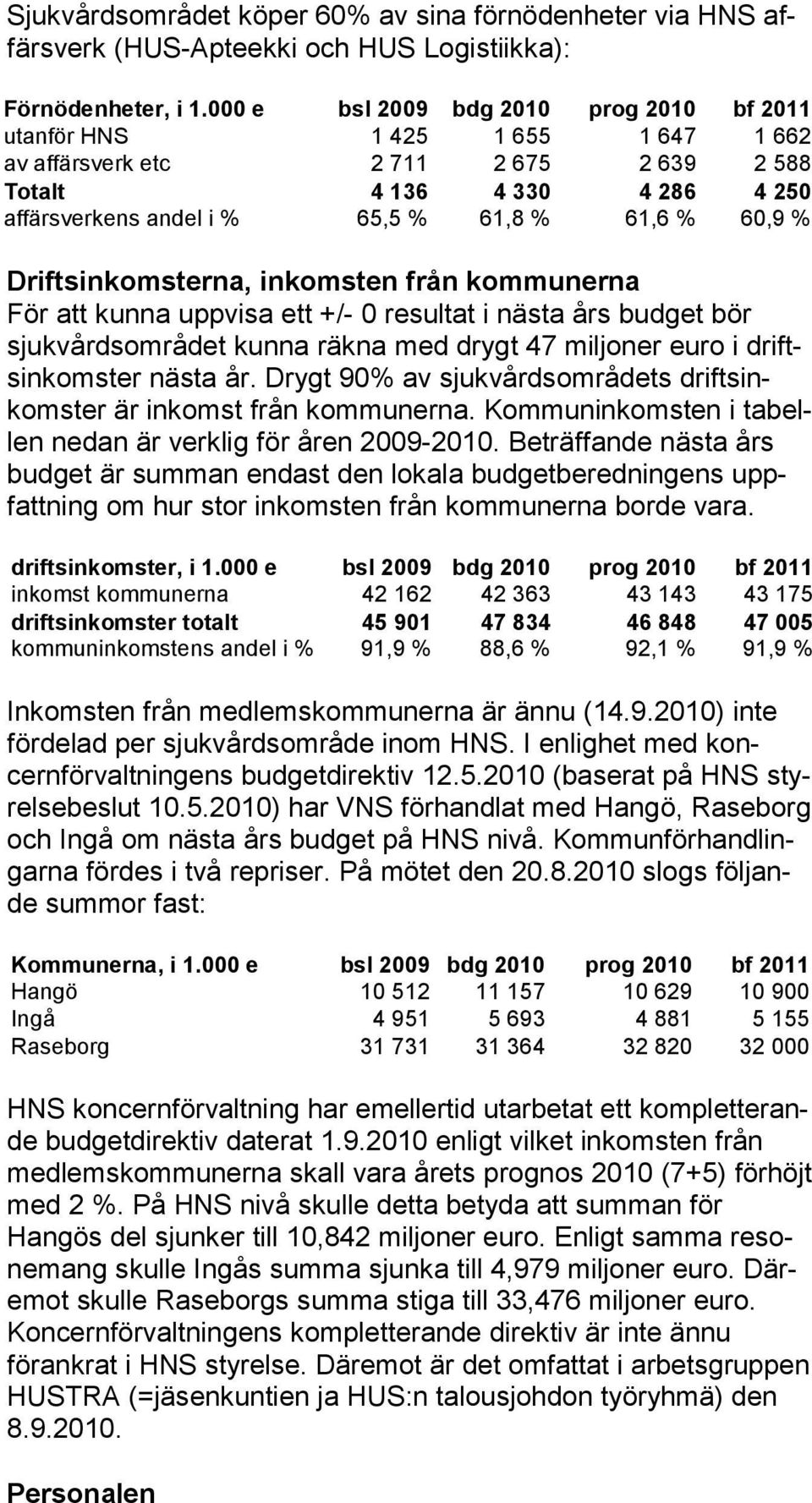 60,9 % Driftsinkomsterna, inkomsten från kommunerna För att kunna uppvisa ett +/- 0 resultat i nästa års budget bör sjukvårdsområdet kunna räkna med drygt 47 miljoner euro i driftsinkomster nästa år.