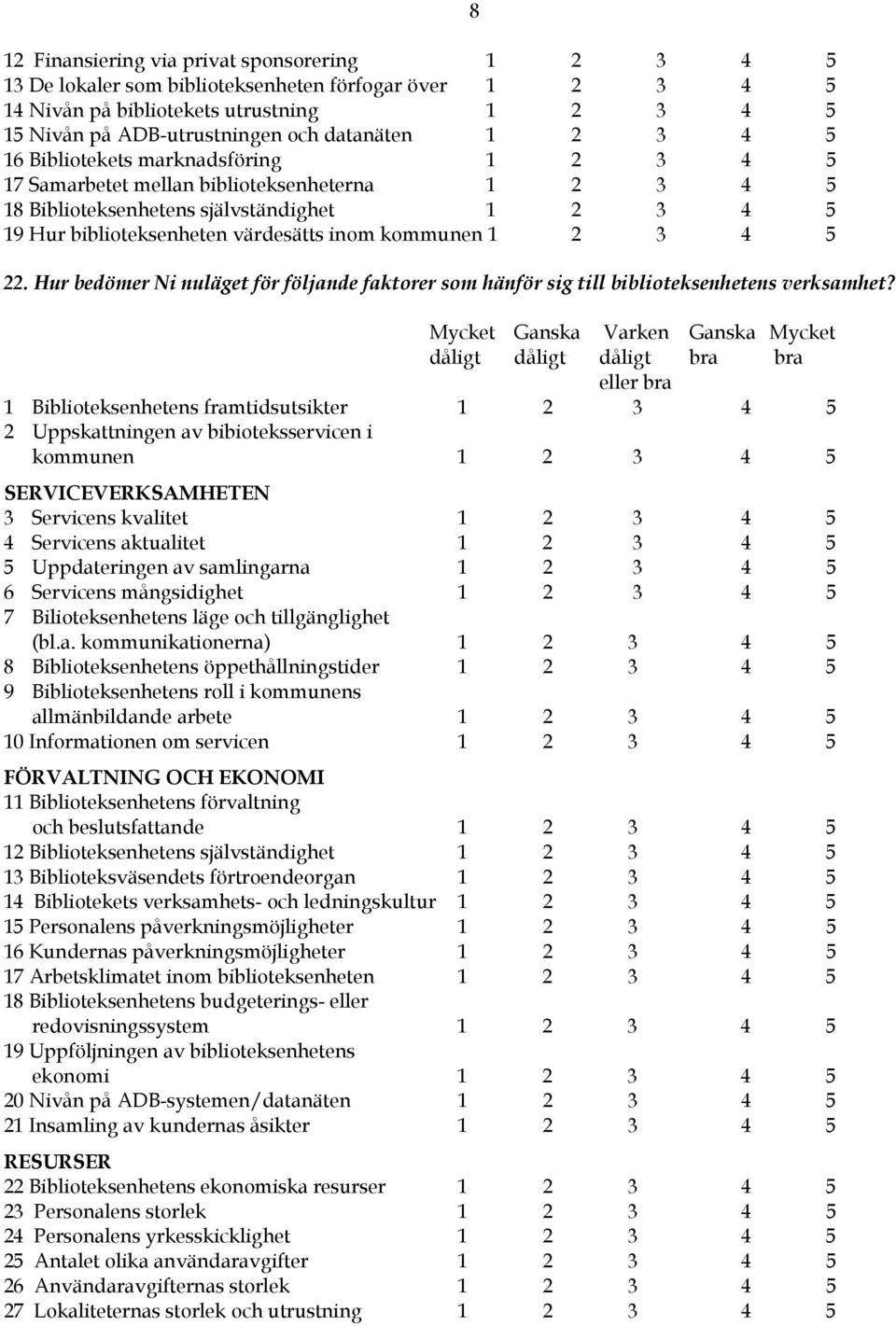 1 2 3 4 5 22. Hur bedömer Ni nuläget för följande faktorer som hänför sig till biblioteksenhetens verksamhet?