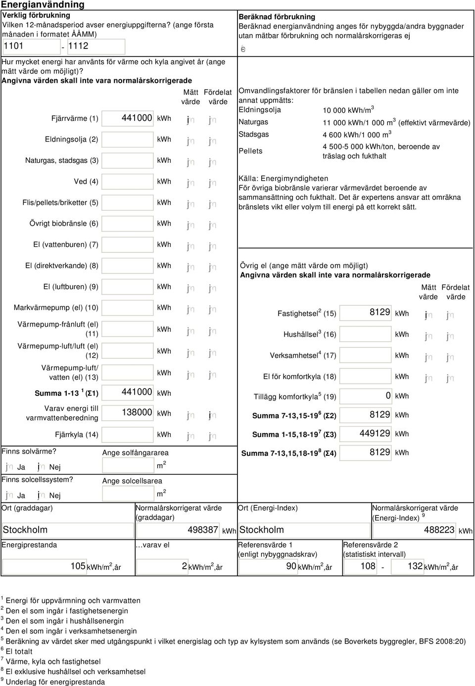 Angivna värden skall inte vara normalårskorrigerade Fjärrvärme (1) Eldningsolja (2) Naturgas, stadsgas (3) 441000 i Mätt Fördelat värde värde Beräknad förbrukning Beräknad energianvändning anges för