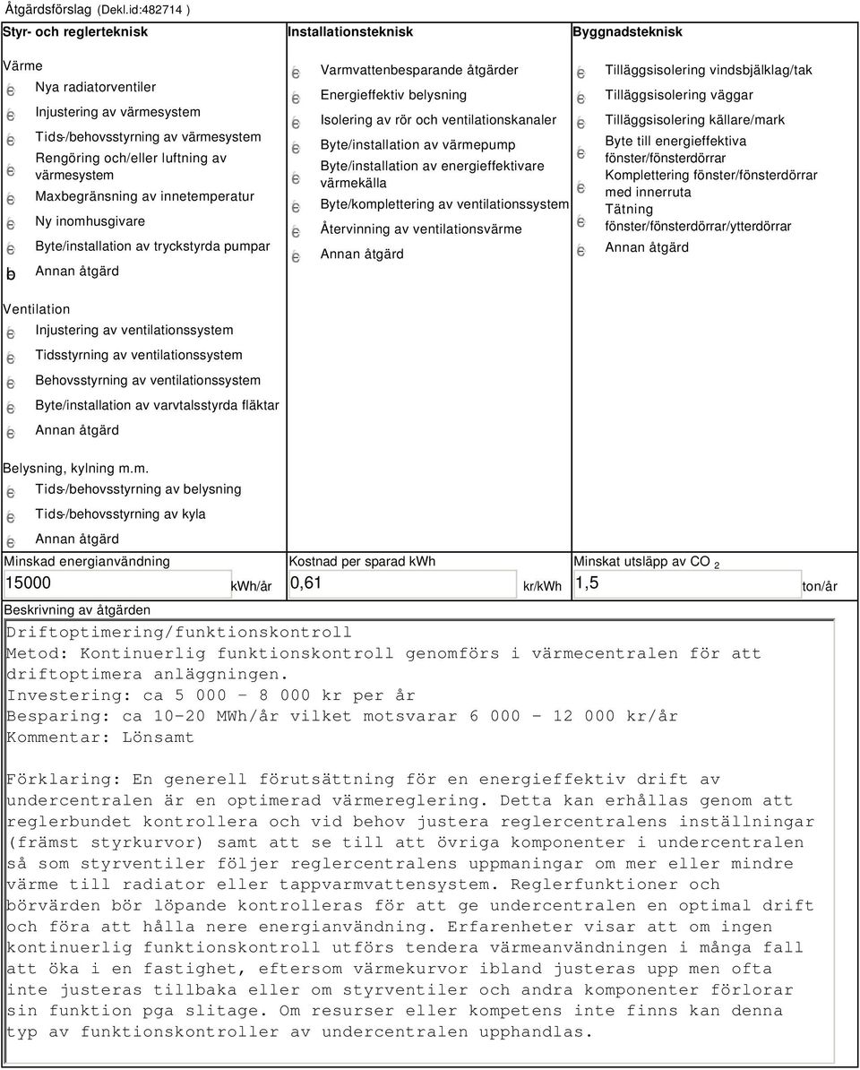 värmesystem Maxbegränsning av innetemperatur Ny inomhusgivare Byte/installation av tryckstyrda pumpar Varmvattenbesparande åtgärder Energieffektiv belysning Isolering av rör och ventilationskanaler