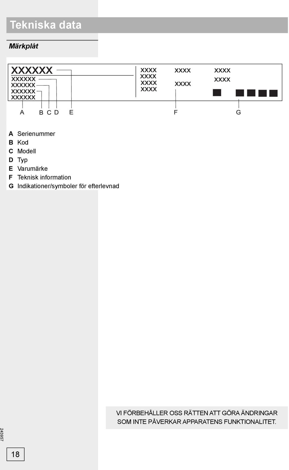 Indikationer/symboler för efterlevnad VI FÖRBEHÅLLER