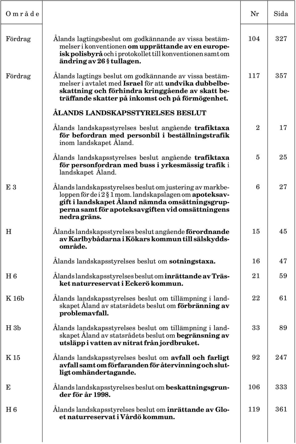 ÅLANDS LANDSKAPSSTYRELSES BESLUT Ålands landskapsstyrelses beslut angående trafiktaxa för befordran med personbil i beställningstrafik inom landskapet Åland.