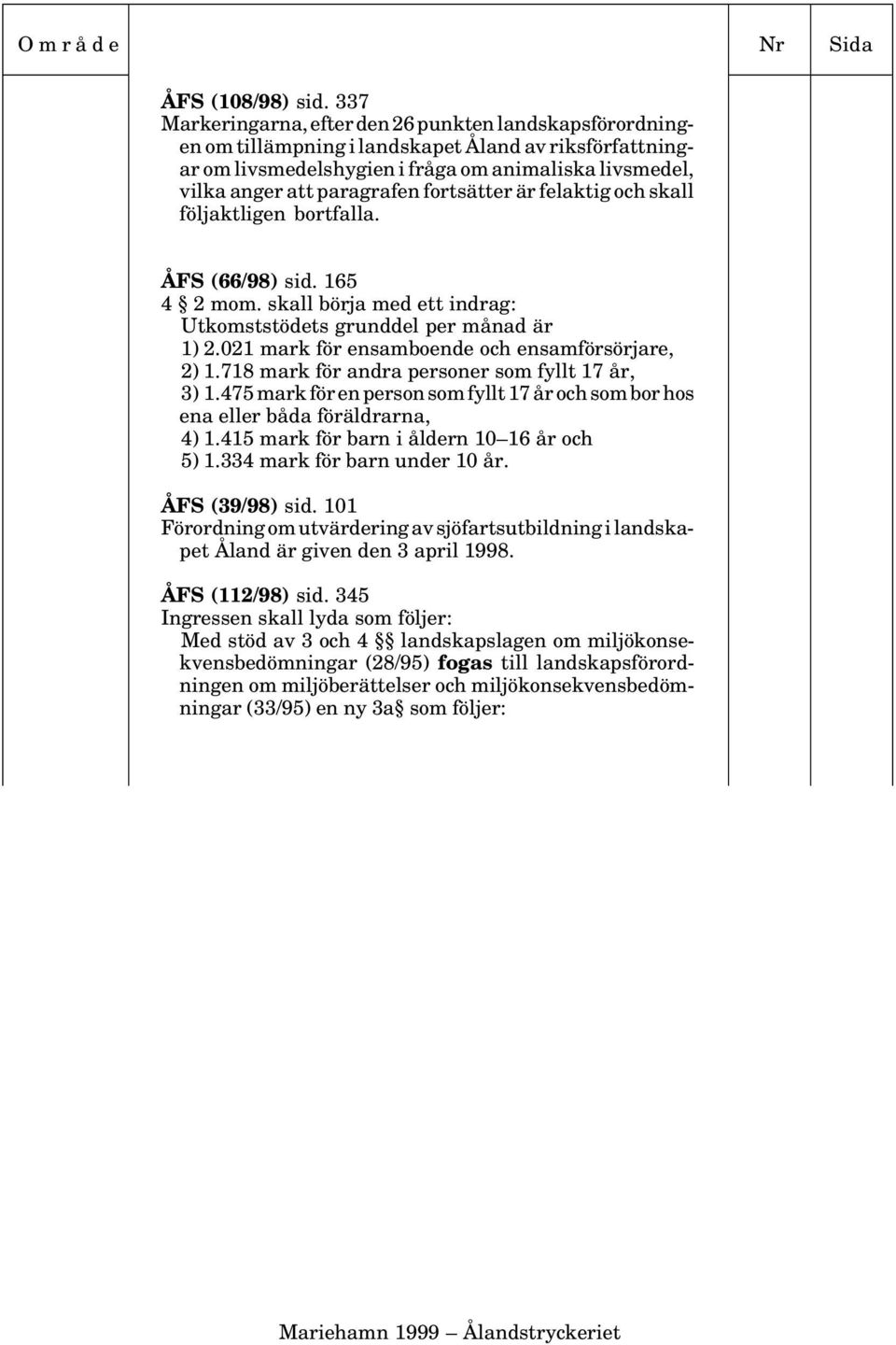 ÅFS (66/98) sid. 165 4 2 mom. skall börja med ett indrag: Utkomststödets grunddel per månad är 1) 2.021 mark för ensamboende och ensamförsörjare, 2) 1.