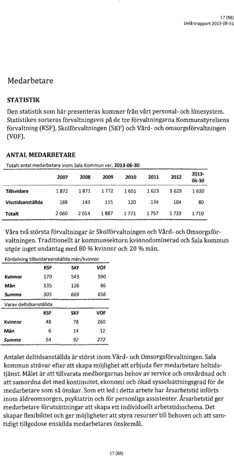 ANTAL MEDARBET ARE Totalt antat medarbetare inom Sa!a Kommun var, 2013-06-30: 2007 2008 2009 2010 2011 2012 2013-06-50 ----- ---- --~----- -.