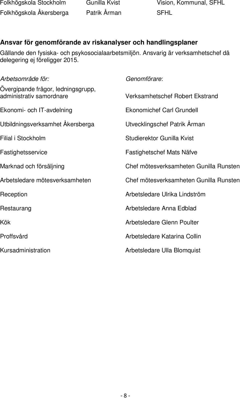 Arbetsområde för: Övergipande frågor, ledningsgrupp, administrativ samordnare Ekonomi- och IT-avdelning Utbildningsverksamhet Åkersberga Filial i Stockholm Fastighetsservice Marknad och försäljning