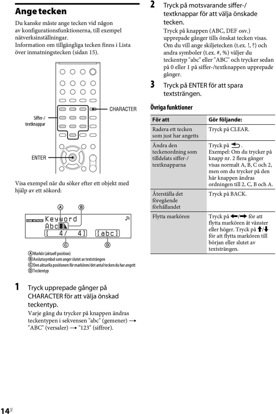 ex. #, %) väljer du teckentyp "abc" eller "ABC" och trycker sedan på 0 eller 1 på siffer-/textknappen upprepade gånger. 3 Tryck på ENTER för att spara textsträngen.