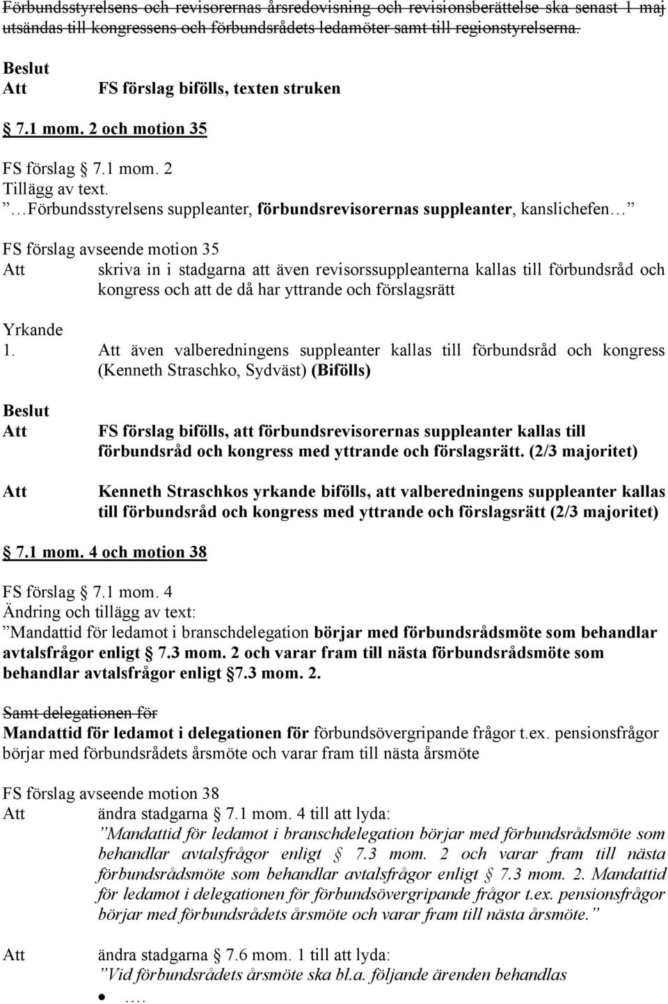 Förbundsstyrelsens suppleanter, förbundsrevisorernas suppleanter, kanslichefen FS förslag avseende motion 35 skriva in i stadgarna att även revisorssuppleanterna kallas till förbundsråd och kongress