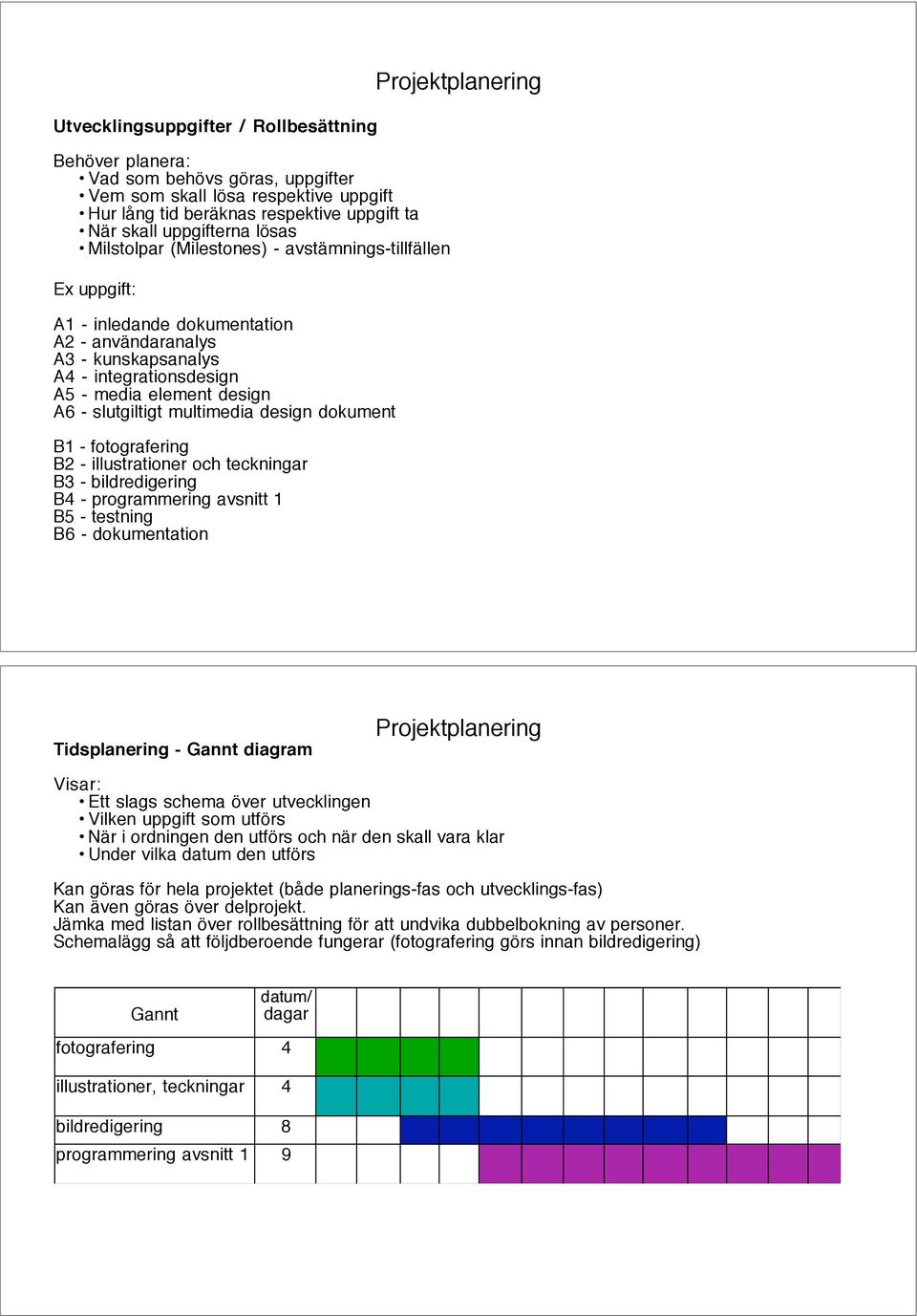 multimedia design dokument B1 - fotografering B2 - illustrationer och teckningar B3 - bildredigering B4 - programmering avsnitt 1 B5 - testning B6 - dokumentation Projektplanering Tidsplanering -