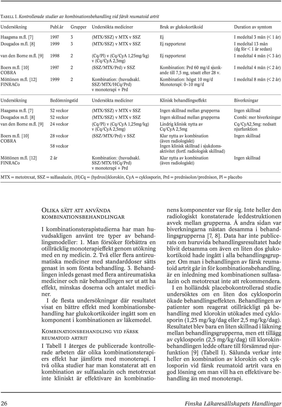 SSZ/MTX/HCq/Prd) v monoterapi + Prd Ej Ej rapporterat Ej rapporterat Kombination: Prd 60 mg/d sjunkande till 7,5 mg, utsatt efter 8 v.