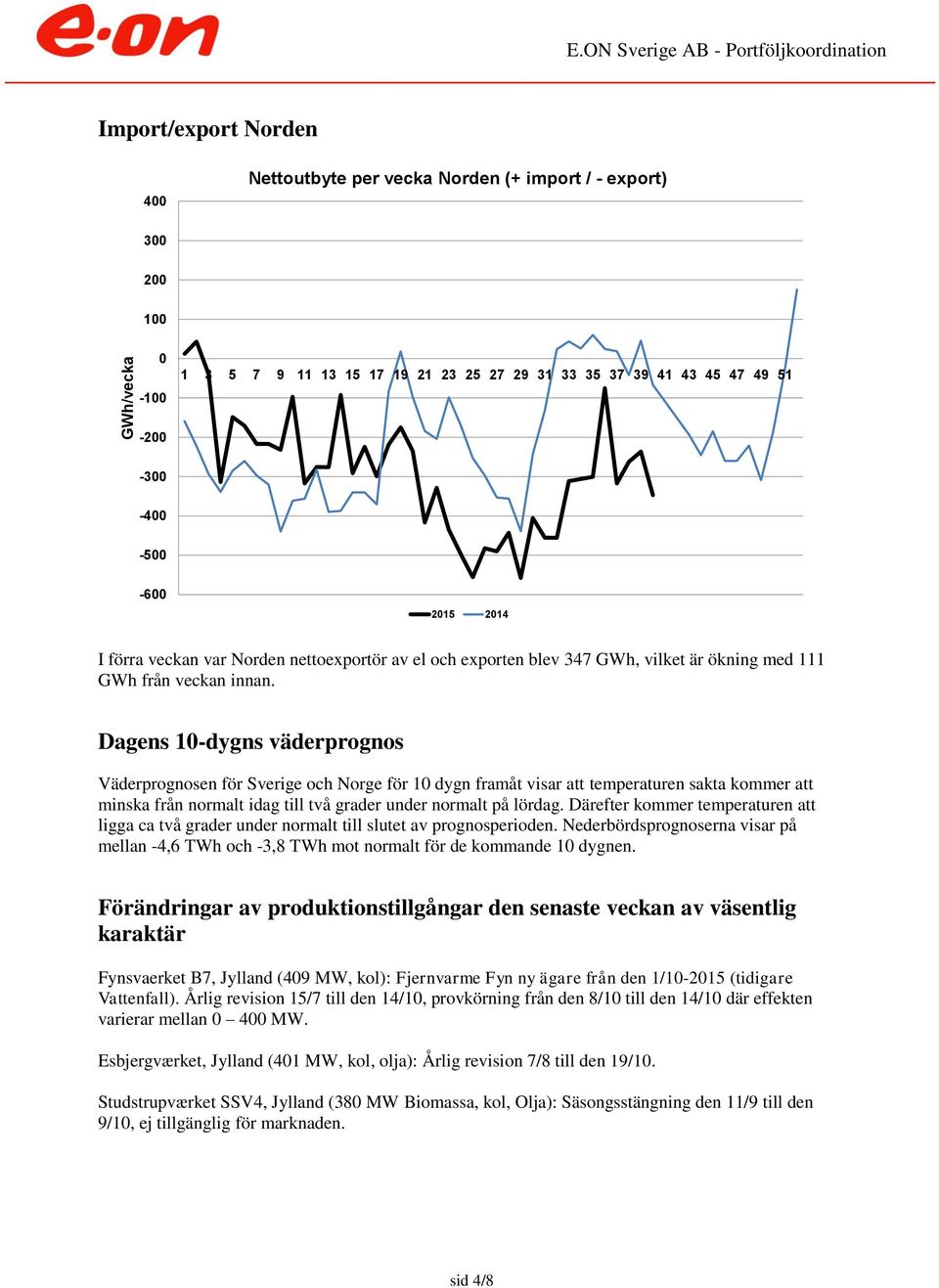 Dagens 1-dygns väderprognos Väderprognosen för Sverige och Norge för 1 dygn framåt visar att temperaturen sakta kommer att minska från normalt idag till två grader under normalt på lördag.