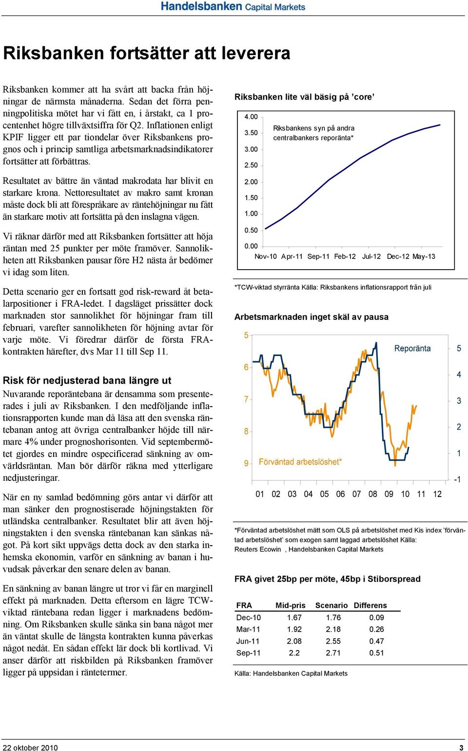 Inflationen enligt KPIF ligger ett par tiondelar över Riksbankens prognos och i princip samtliga arbetsmarknadsindikatorer fortsätter att förbättras.